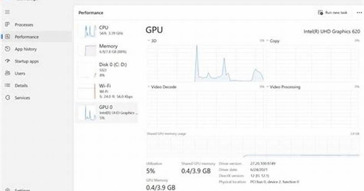 High Vram Usage After Installing Nvidia Drivers