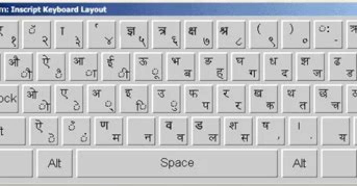 Hindi Traditional or Inscript Keyboard Layout Not Available