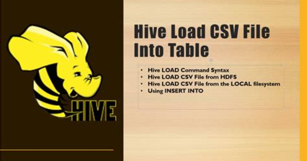 Hive Insert Overwrite Table
