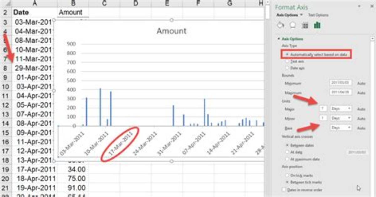 Horizontal Date Axis Incorrect on Excel Line Chart with Secondary Axis