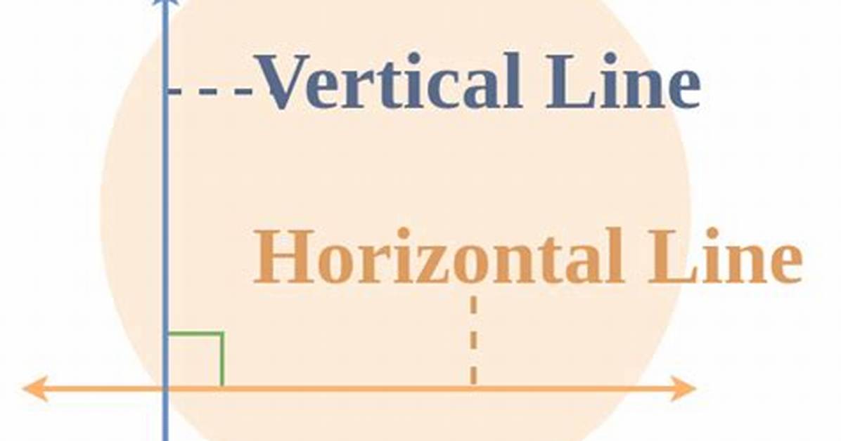 Horizontal Line and Right Way to Code It in Html, Css