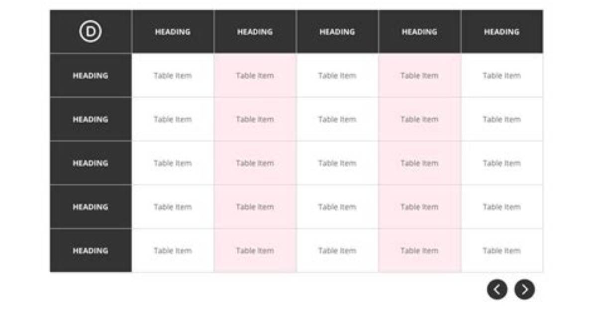 Horizontal Scroll on Overflow of Table