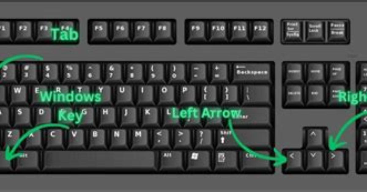 Hotkey for Switching Between Tabs / Window Panes on a Mac