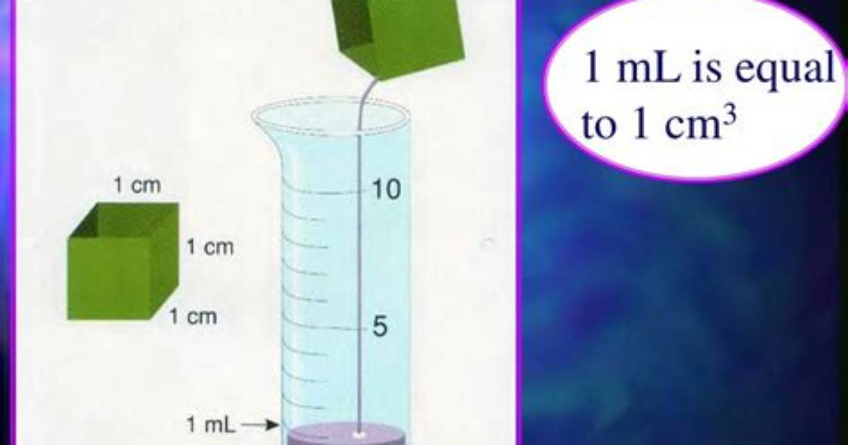 How 1Ml Is Equal to 1Cm3?