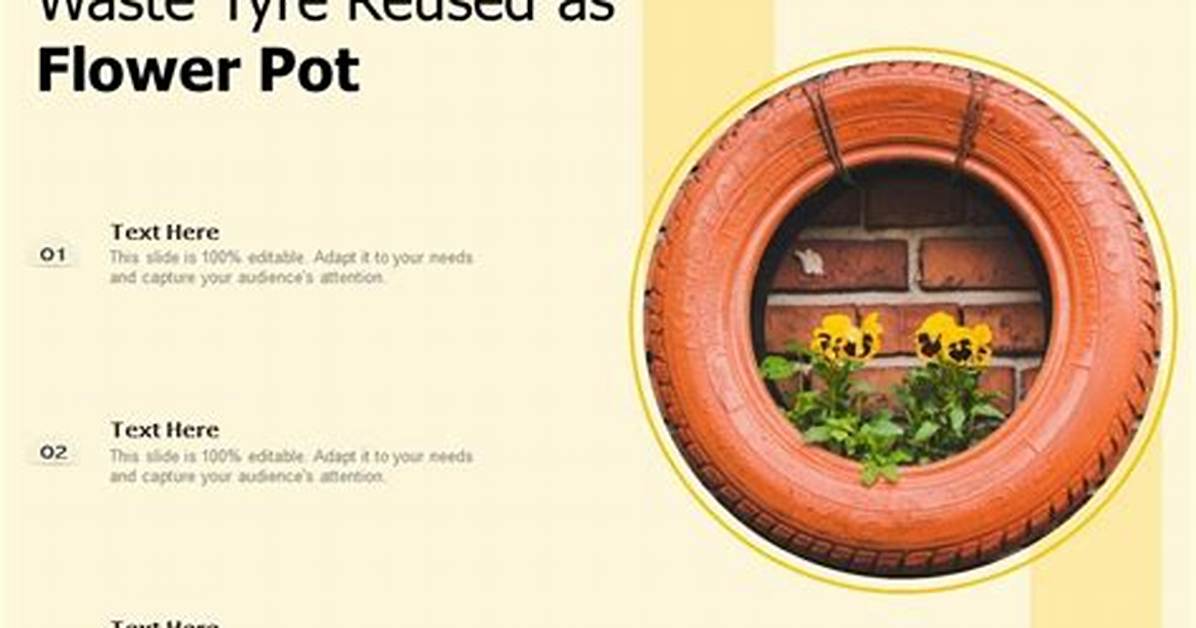 How a Customized Presentation Can Be Reused?