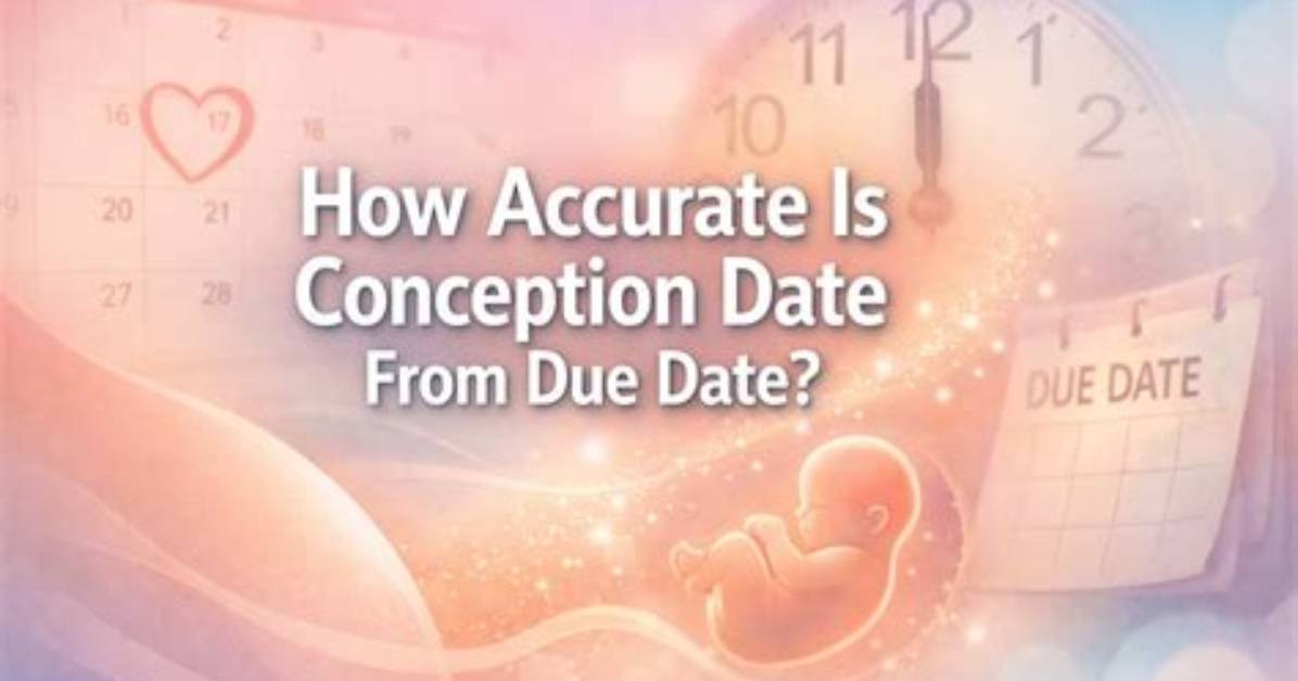 How Accurate Is a Due Date?