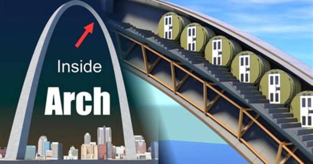 How an Arch Is Built