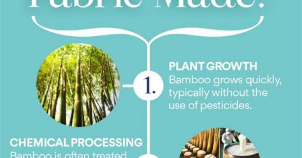How Are Bamboo Sheets Made