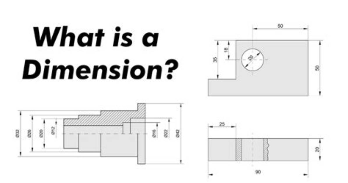 How Are Dimension Written