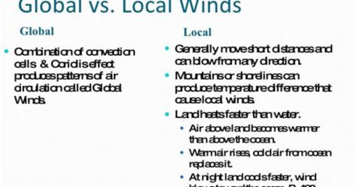 How Are Global Winds and Local Winds Different