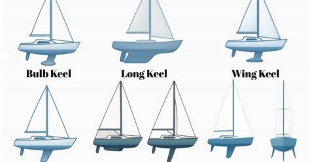 How Are Keels Attached?