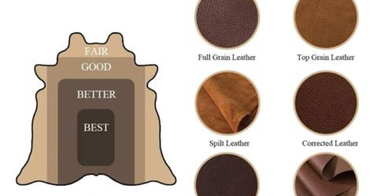 How Are Leathers Graded?