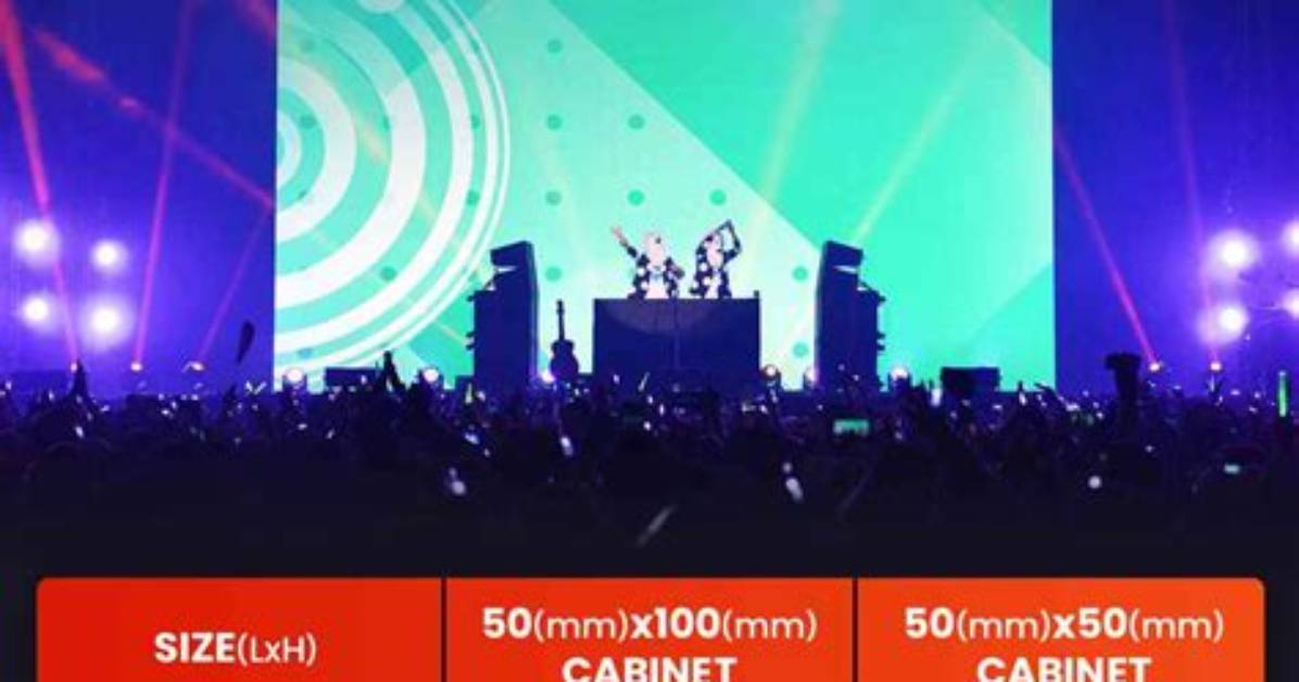 How Are Led Screens Measured?