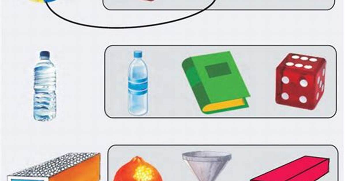 How Are Objects Created