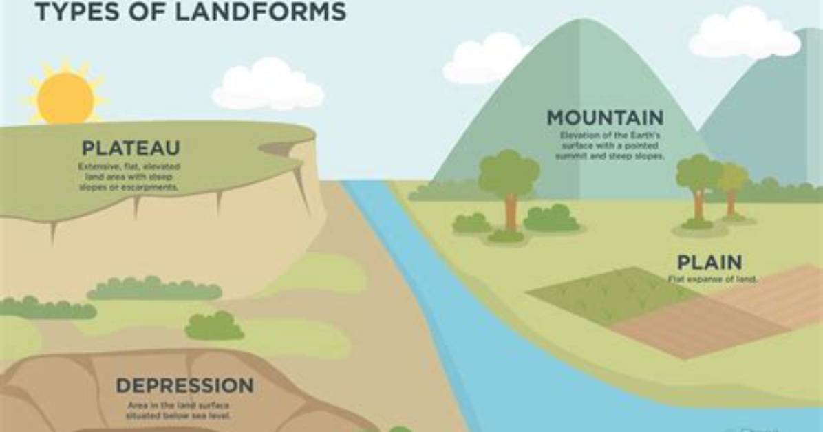 How Are Plains Different from Mountains?