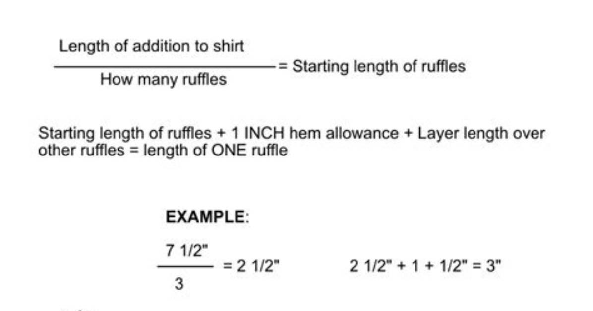 How Are Ruffles Measured