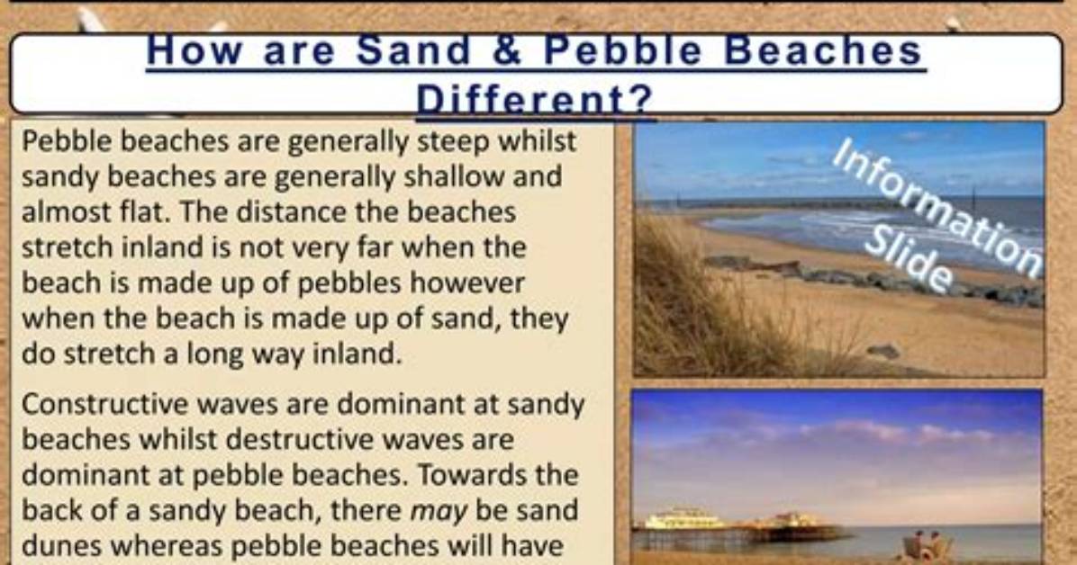 How Are Sandy Beaches Made