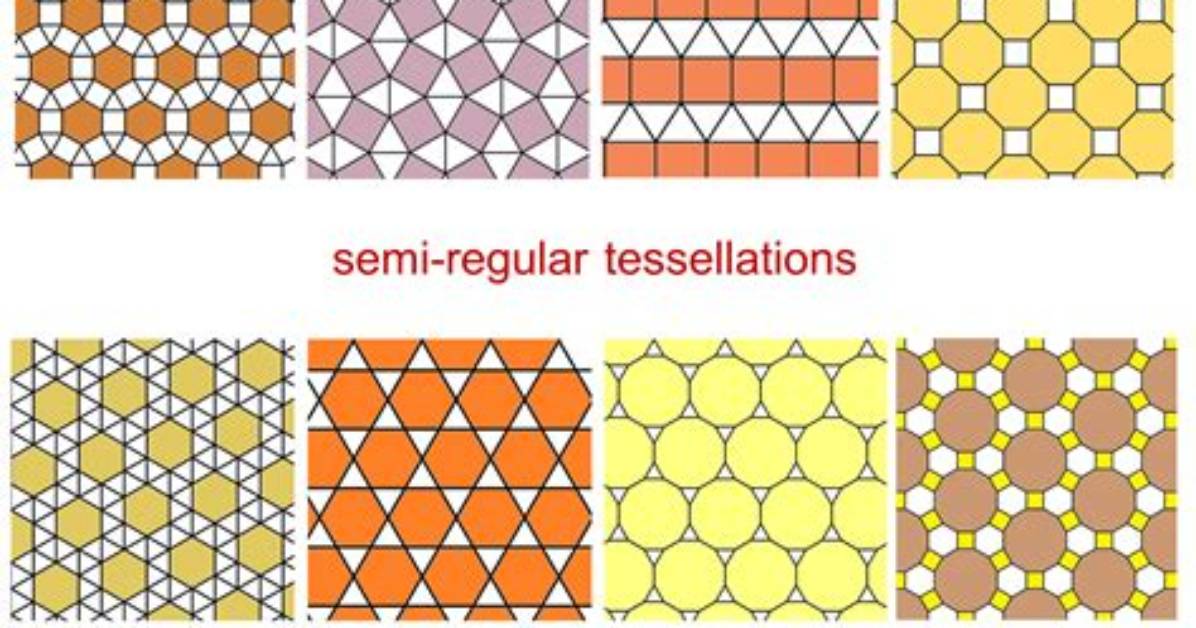 How Are Tessellations Formed?