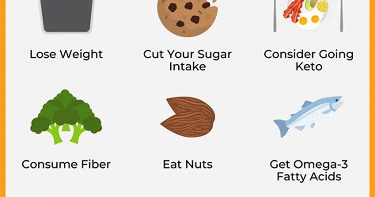 How Best to Lower Triglycerides?
