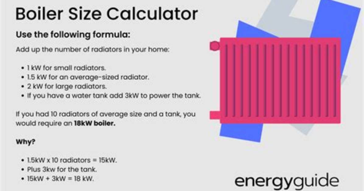 How Big a Boiler Do I Need Uk