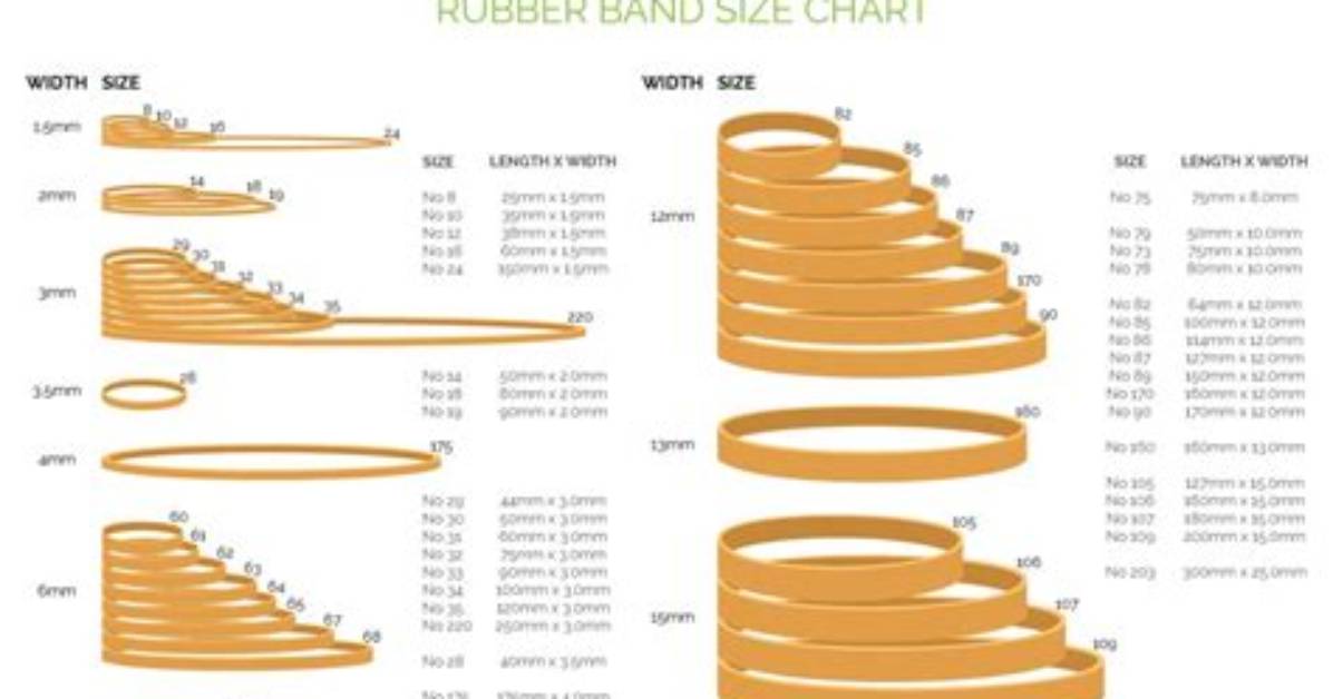 How Big Is a Size 64 Rubber Band