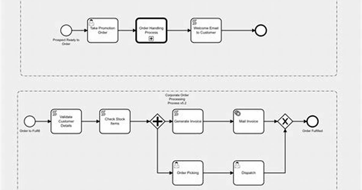 How Can Call Activity Method from Service in Android?