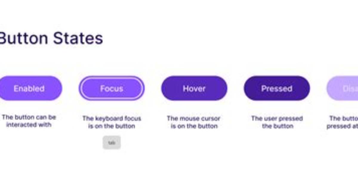 How Can I Access a Hover State in Reactjs?