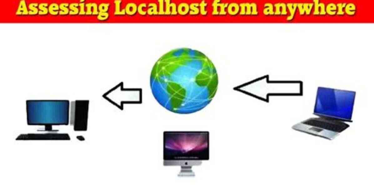 How Can I Access Localhost from Another Computer in the Same Network? [Duplicate]