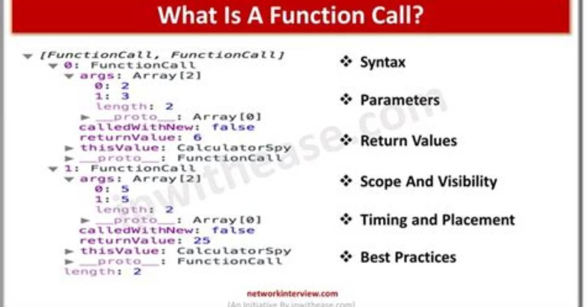 How Can I Call a Function Within a Class?
