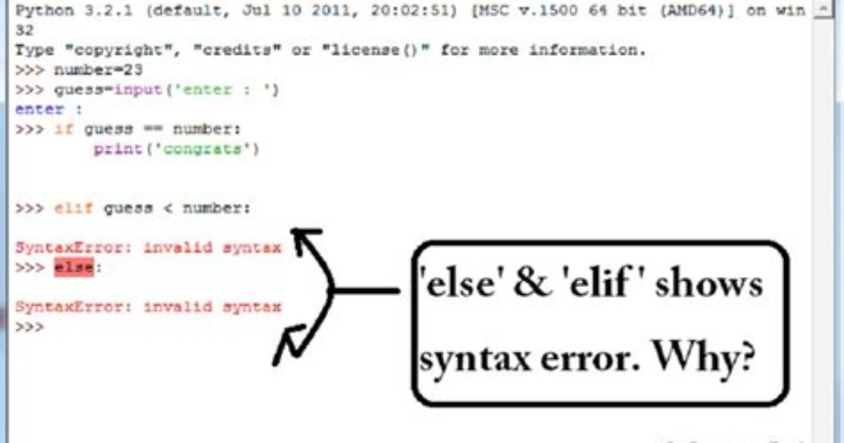 How Can I Check the Syntax of Python Script Without Executing It?