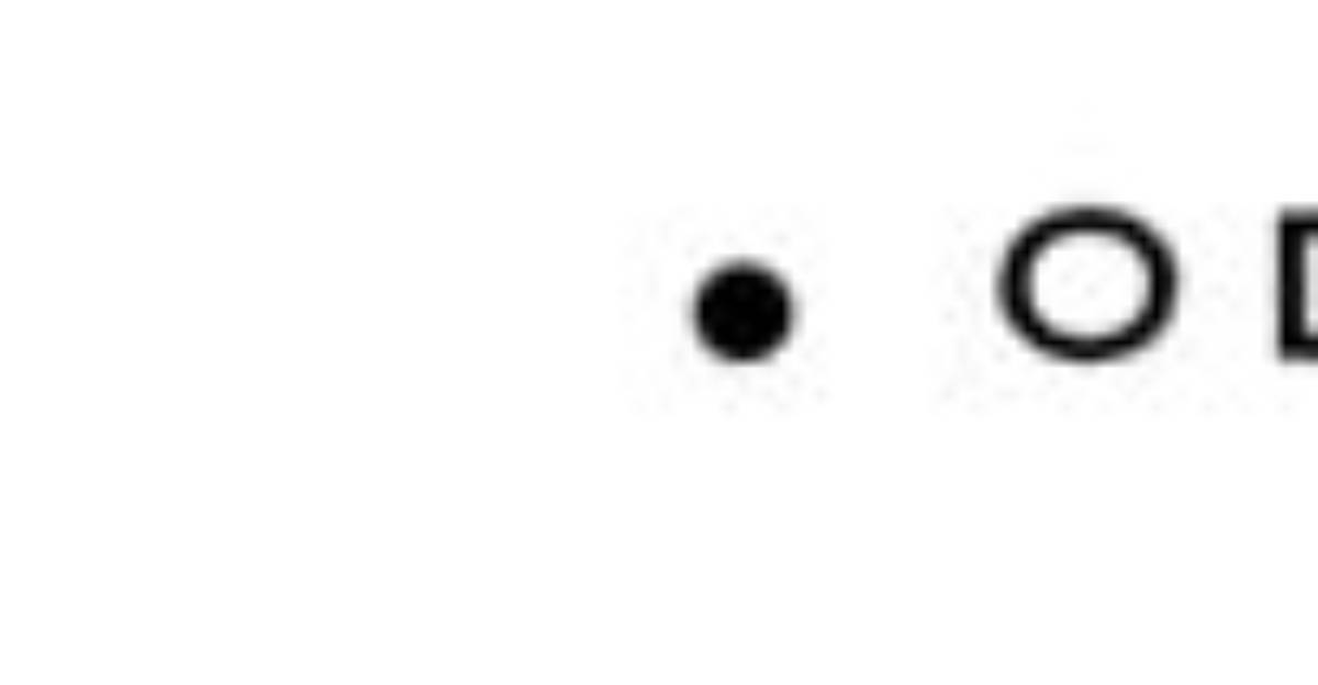 How Can I Convert Object Htmlbuttonelement to Html Button?