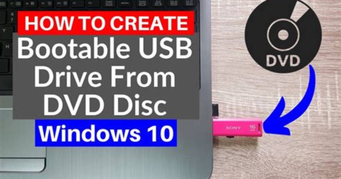 How Can I Create a Bootable Dvd Iso from a Usb Drive? [Duplicate]