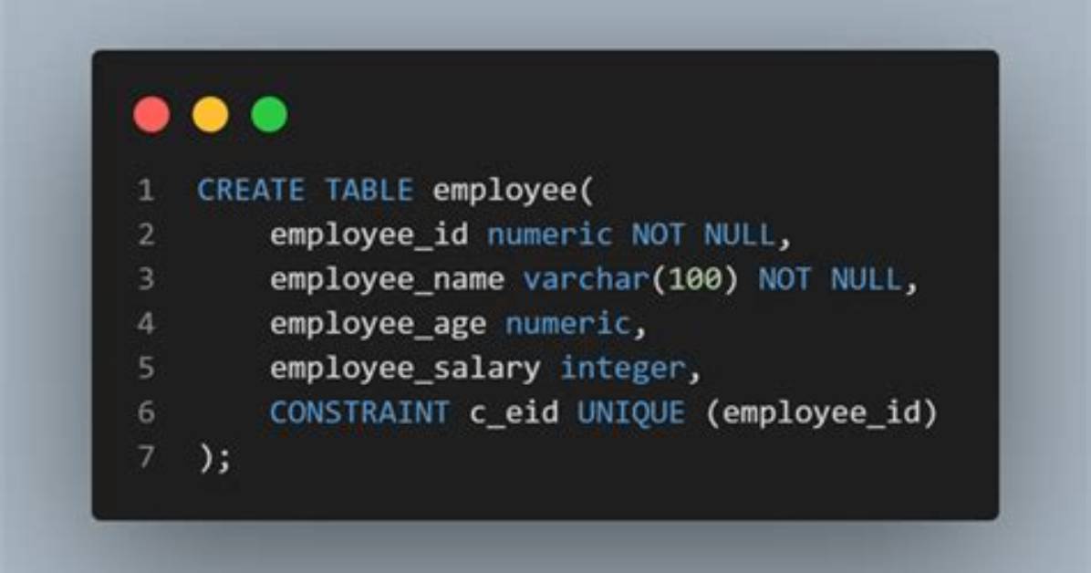How Can I Create a Unique Constraint on My Column (Sql Server 2008 R2)?