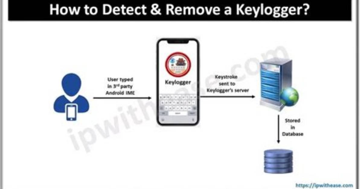 How Can I Detect a Keylogger on My System?