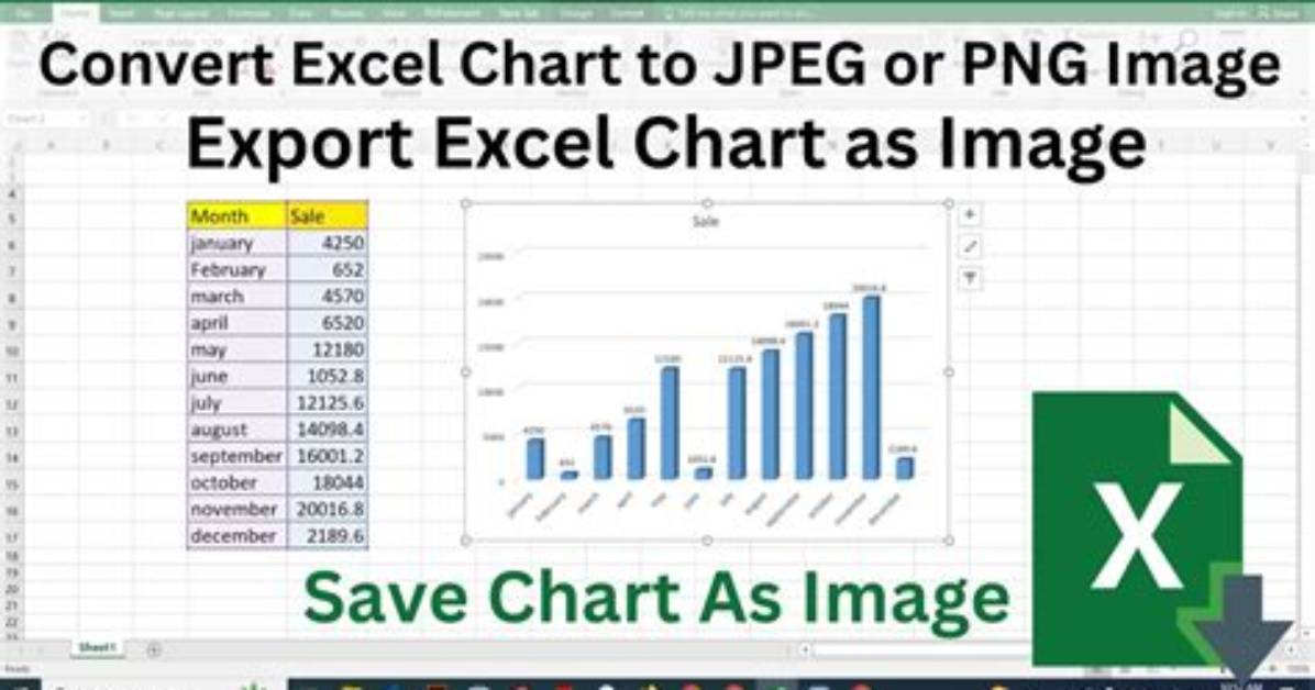How Can I Export Chart from Excel into Latex with High Quality(Overleaf)?
