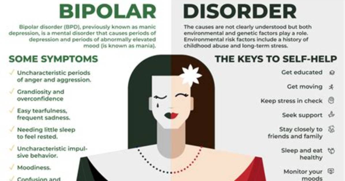 How Can I Fix My Bipolar Without Medication?
