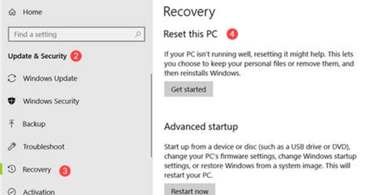 How Can I Format My Pc Windows 7?