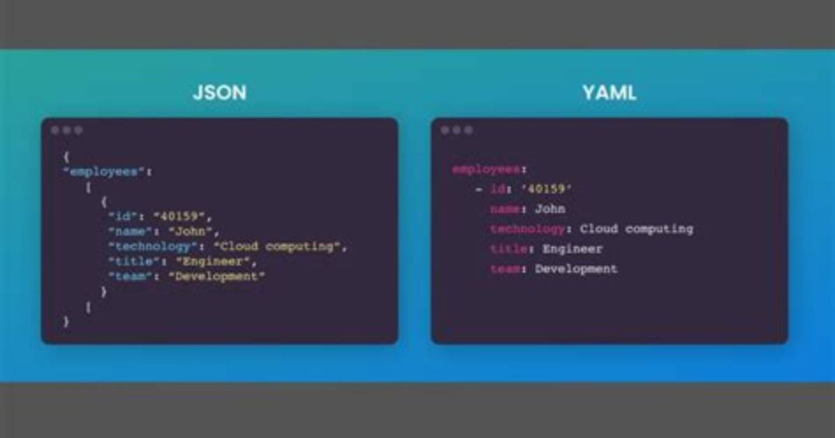 How Can I Include a Yaml File Inside Another?