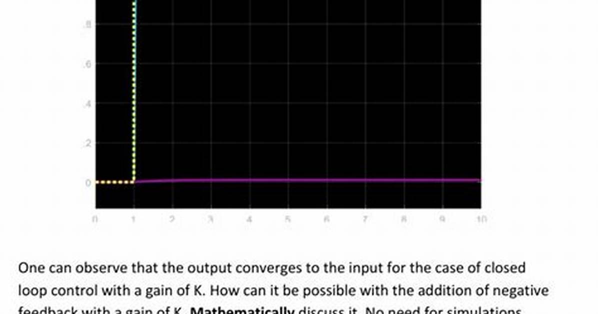 How Can I Loop over the Output of a Shell Command?