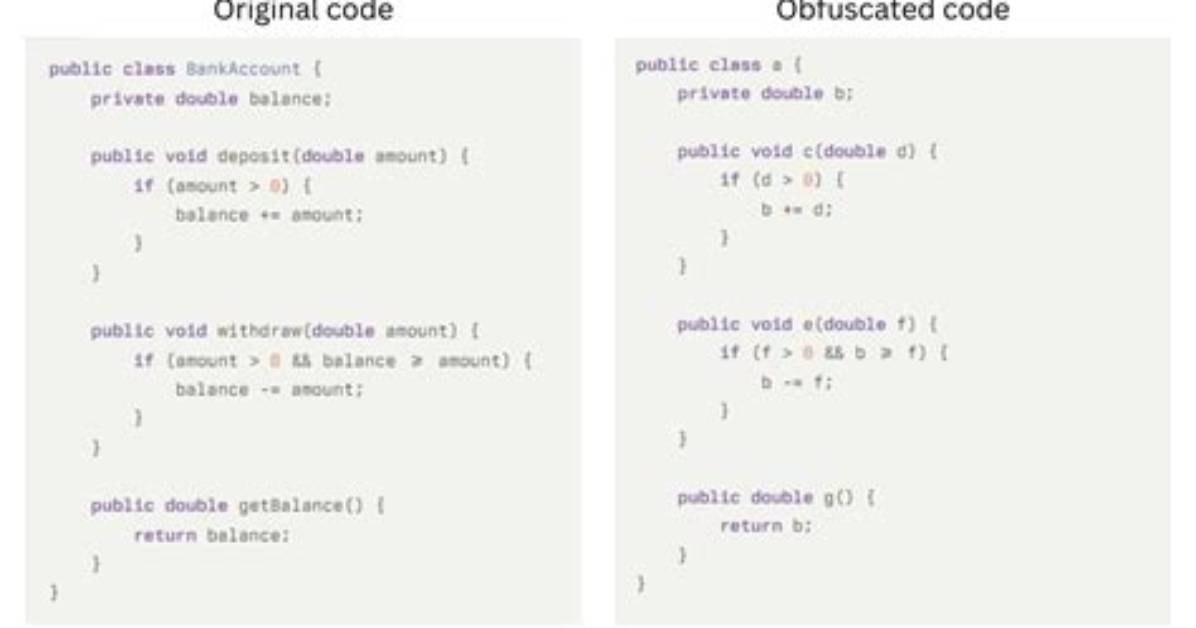 How Can I Obfuscate My C# Code, So It Can't Be Deobfuscated So Easily? [Closed]