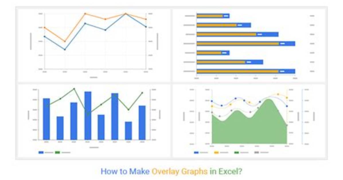 How Can I Overlay Two Graphs in Seaborn?