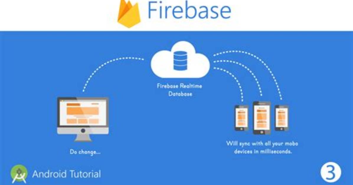 How Can I Recover Data from Firebase