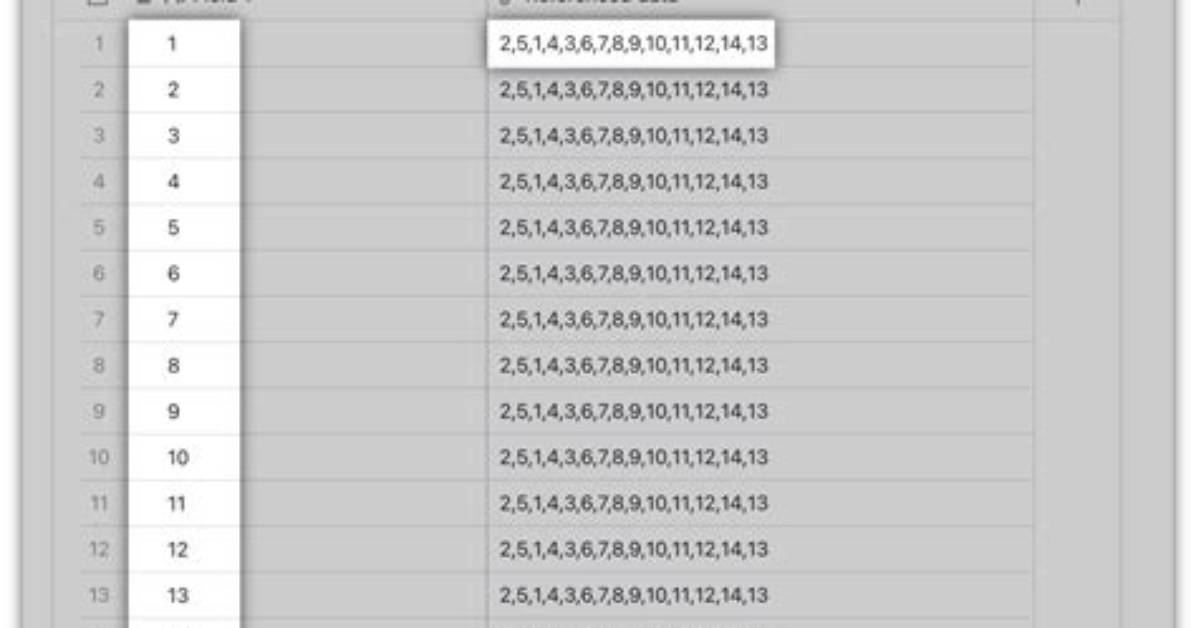 How Can I Reference a Table in Dbt Using Its Alias and a Var, Not Its Resource Name?