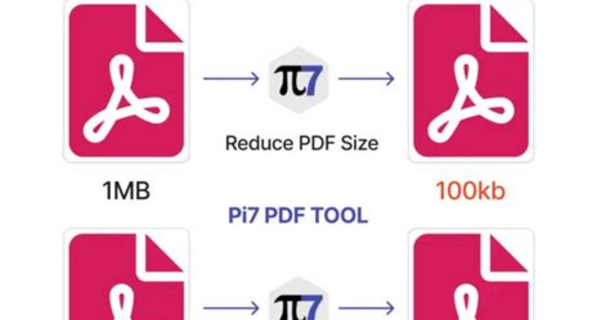 How Can I Resize a Pdf?