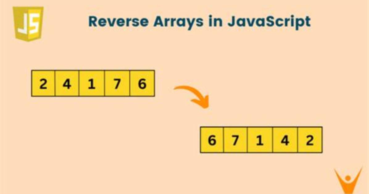 How Can I Reverse an Array in Javascript Without Using Libraries?