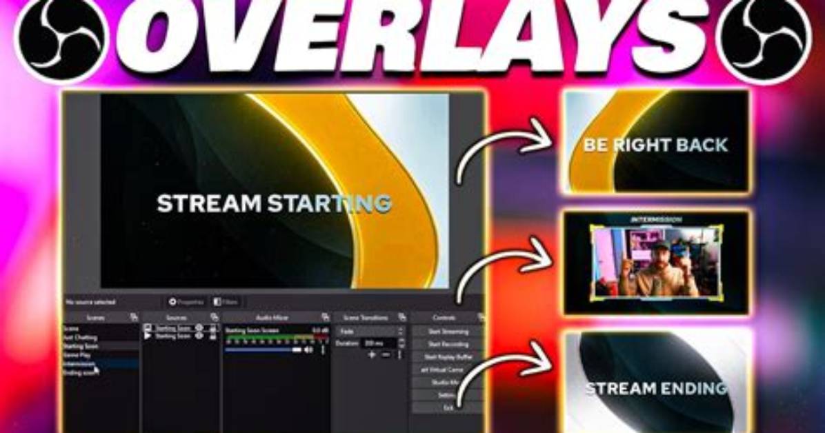 How Can One Create an Overlay in Css?
