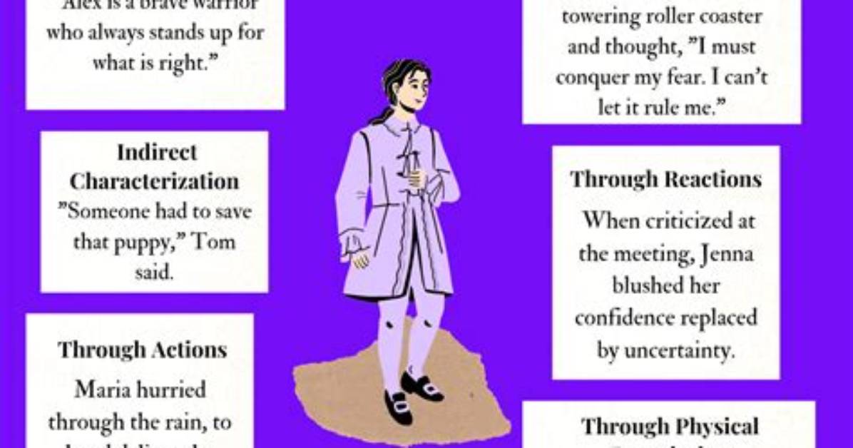 How Characterization Blends with the Plot?