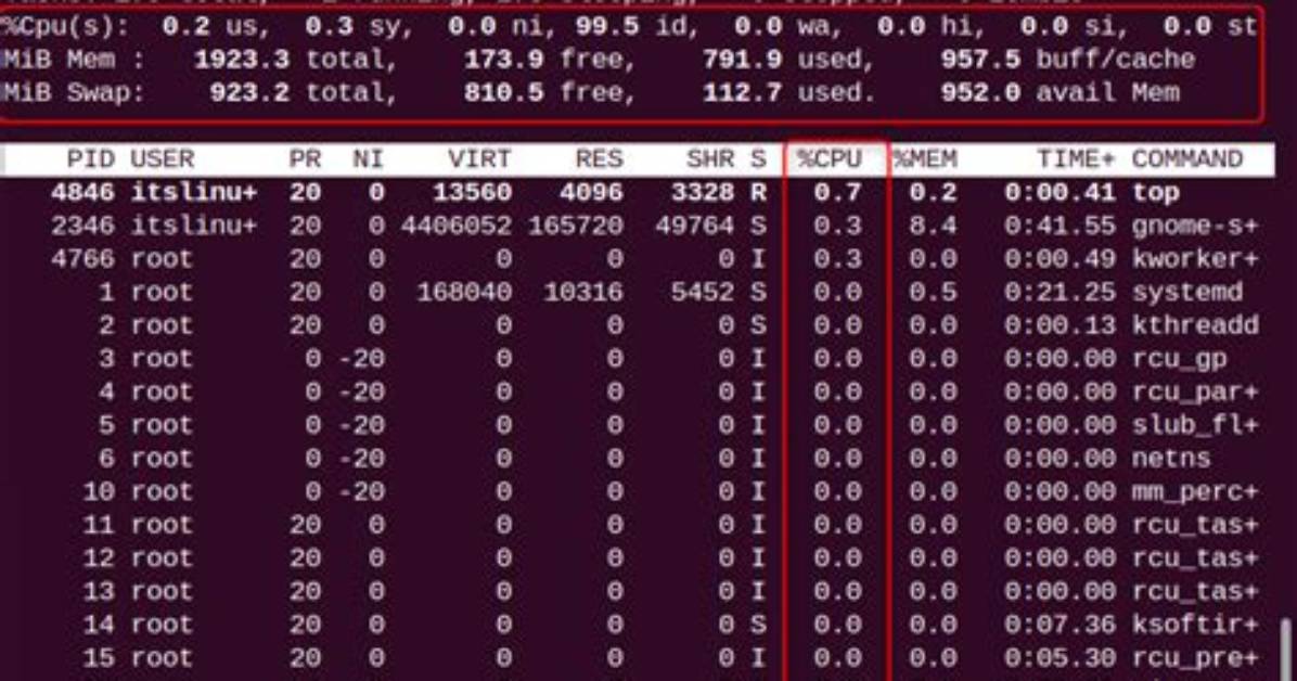 How Check Gpu Usage in Linux?