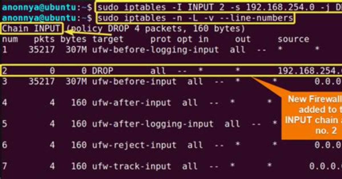 How Check Iptables Rules in Linux?