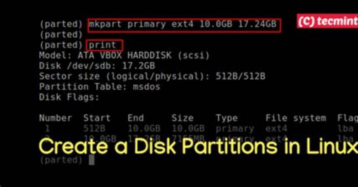 How Check Mount Partition in Linux?